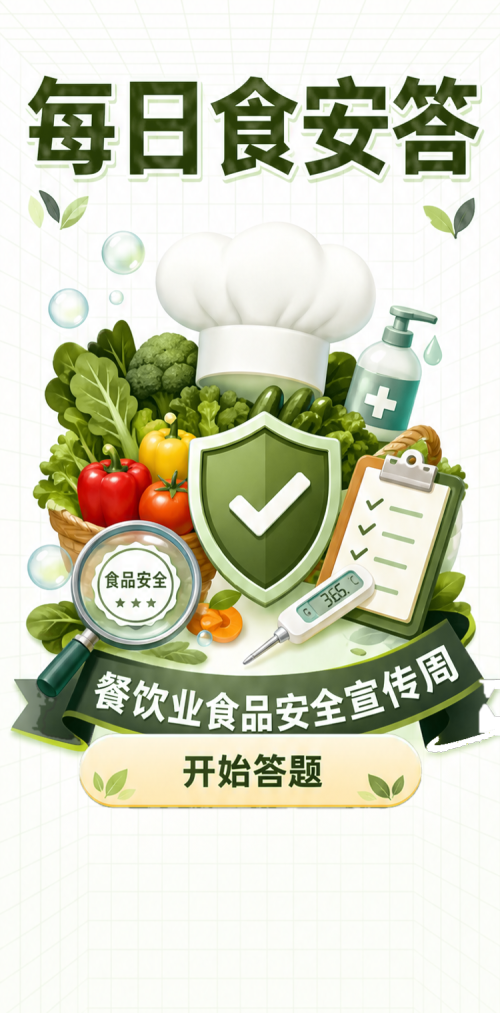 每日食安答