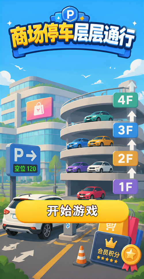 商场停车通行