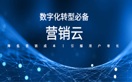 医疗数字化转型:新时代如何重塑健康产业?成功者的共识是数字化转型!