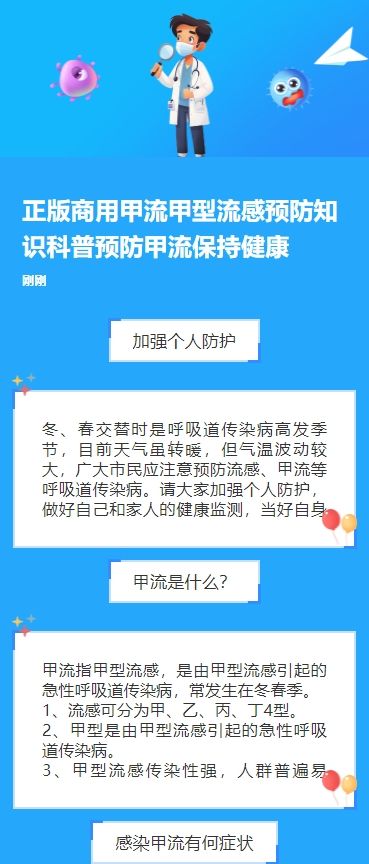 正版商用甲流甲型流感预防知识科普预防甲流保持健康