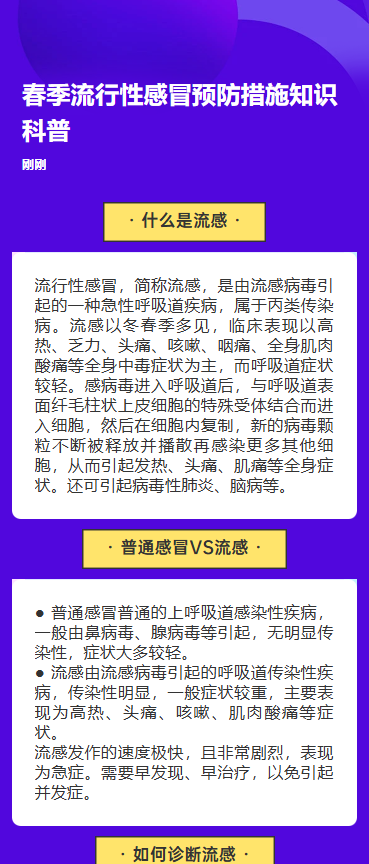 春季流行性感冒 知识科普