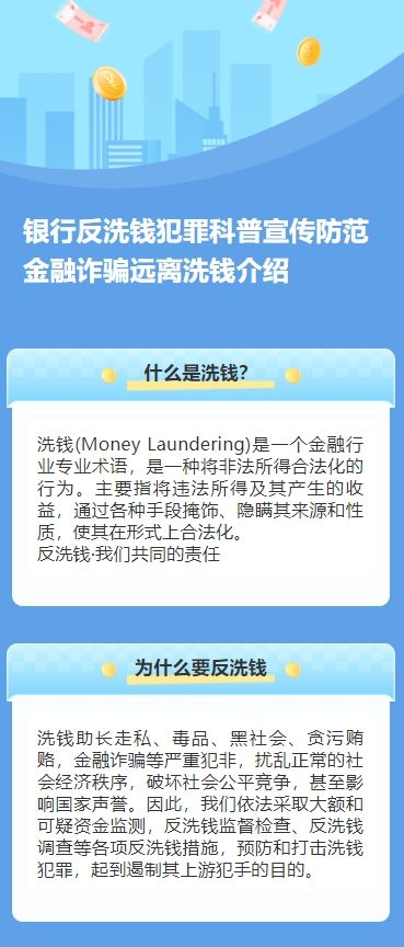 银行反洗钱犯罪科普宣传防范金融诈骗远离洗钱介绍