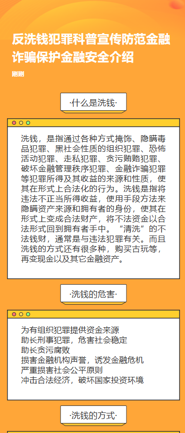 反洗钱犯罪科普宣传防范金融诈骗保护金融安全介绍
