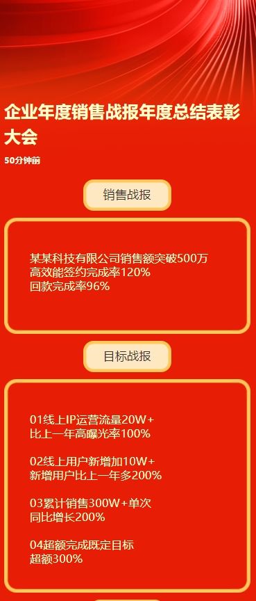 企业年度销售战报年度总结表彰大会