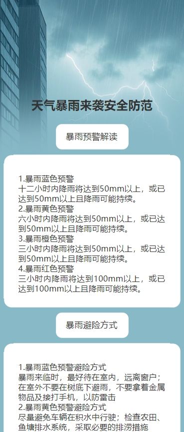 正版商用天气暴雨来袭安全防范