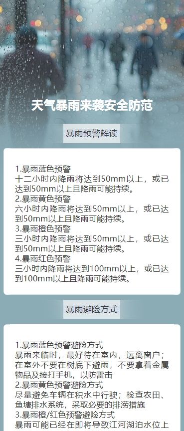 正版商用天气暴雨来袭安全防范