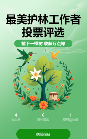 最美护林工作者 投票评选