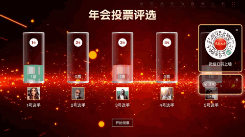 红色高端年终表彰大屏投票