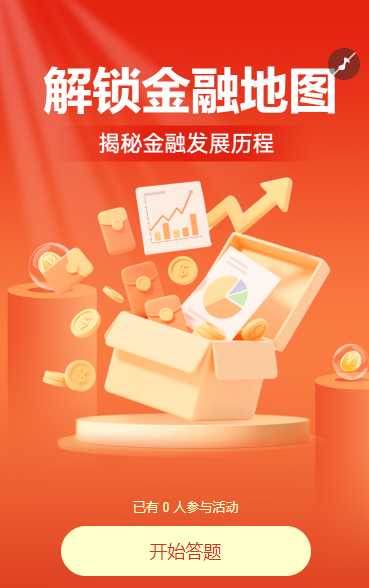 银行安全挑战赛​知识答题