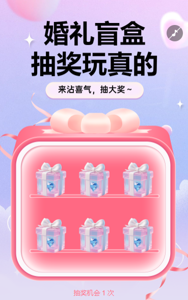 婚礼盲盒抽奖玩真的抽奖活动