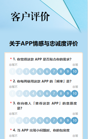 关于APP情感与忠诚度投票评选