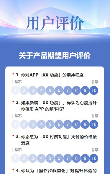 关于产品期望用户评价