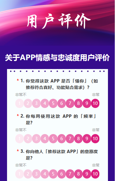 关于APP情感与忠诚度用户评价