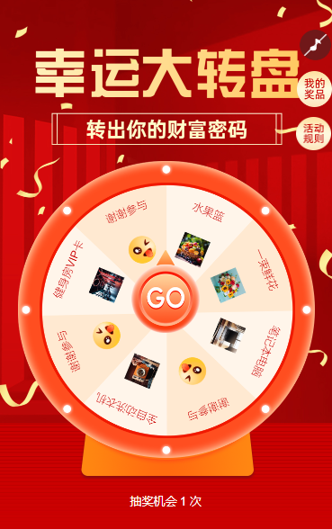 幸运大转盘，转出你的财富密码​抽奖活动