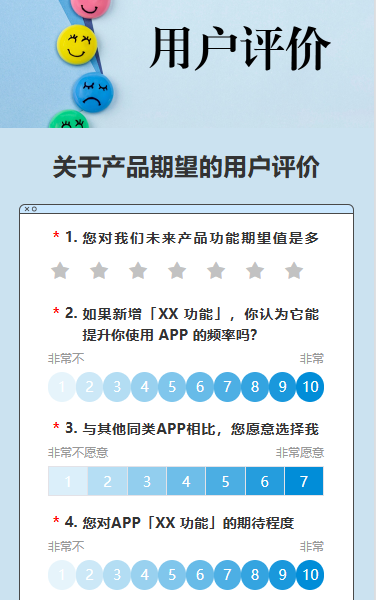 关于产品期望的用户评价