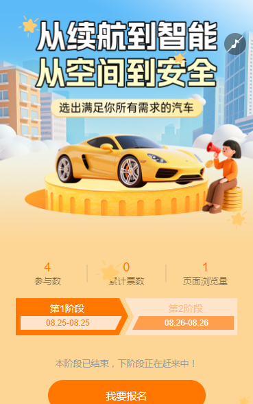 “车圈奥斯卡” 投票开启