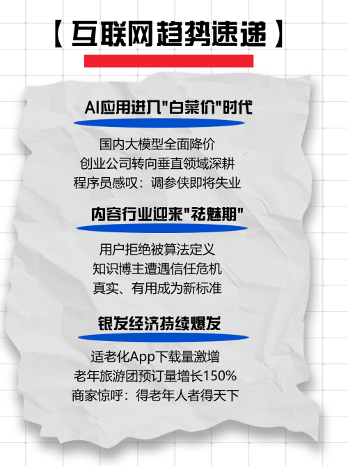 互联网热点趋势