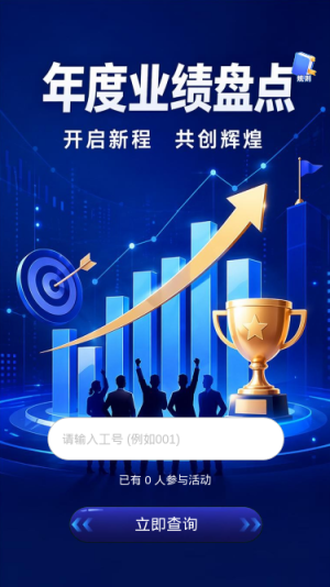 年度业绩盘点