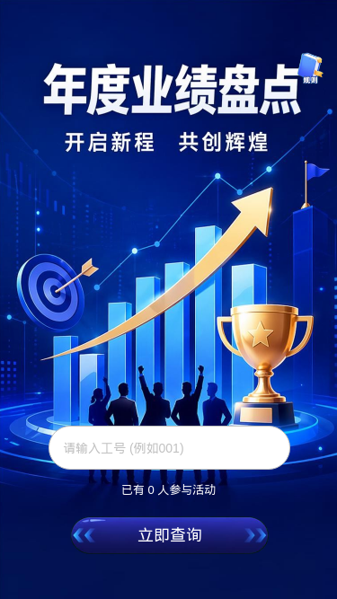 年度业绩盘点