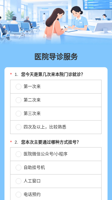 医院导诊服务